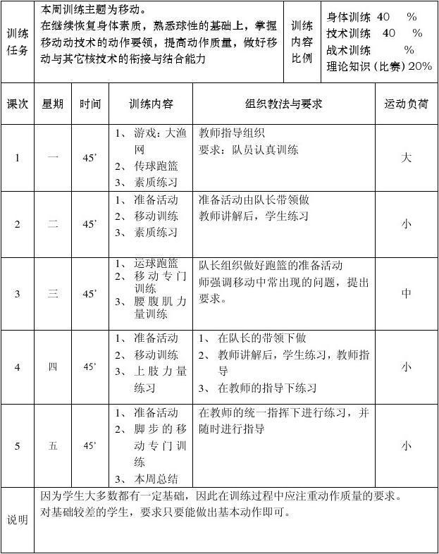 如何借助篮球榜样的力量提升团队协作能力_1